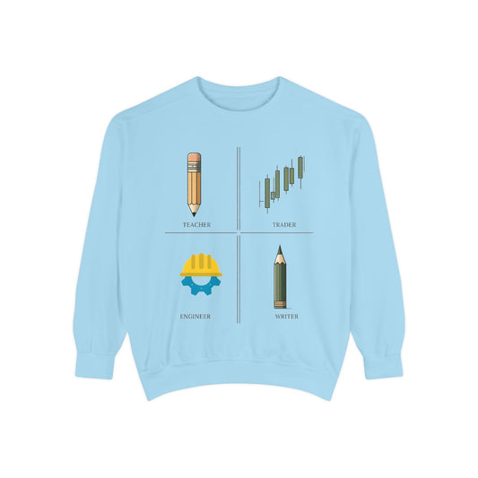 I AM TRADER Sweat Shirt